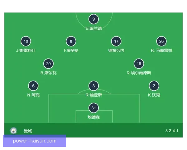 阿尔特塔战术趋势分析揭示球队持续提升的竞争力与表现稳健的关键因素