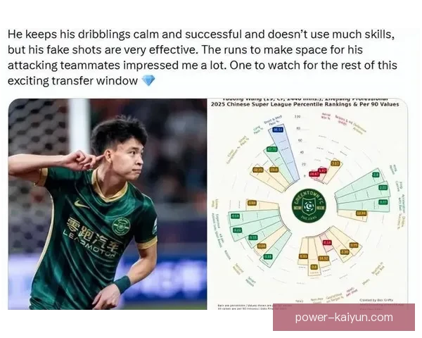 德甲主力转会变化趋势分析，球队阵容竞争力增强引人关注