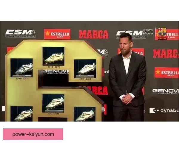 梅西六次夺得欧洲金靴，体现出持续提升的射手实力